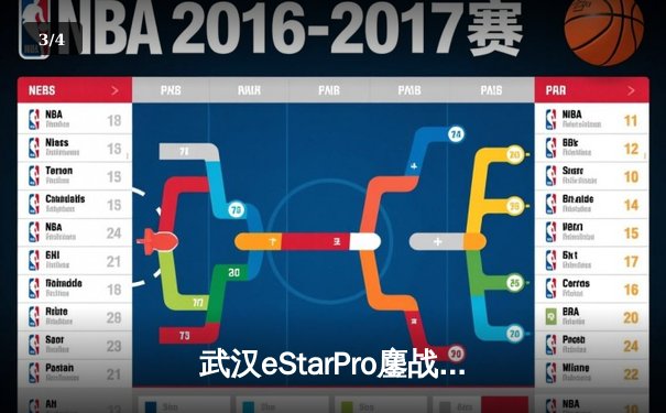武汉eStarPro鏖战五局力克重庆狼队，王者荣耀KPL春季赛上演巅峰对决 - 3